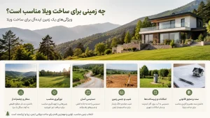 چه زمینی برای ساخت ویلا مناسب است؟
